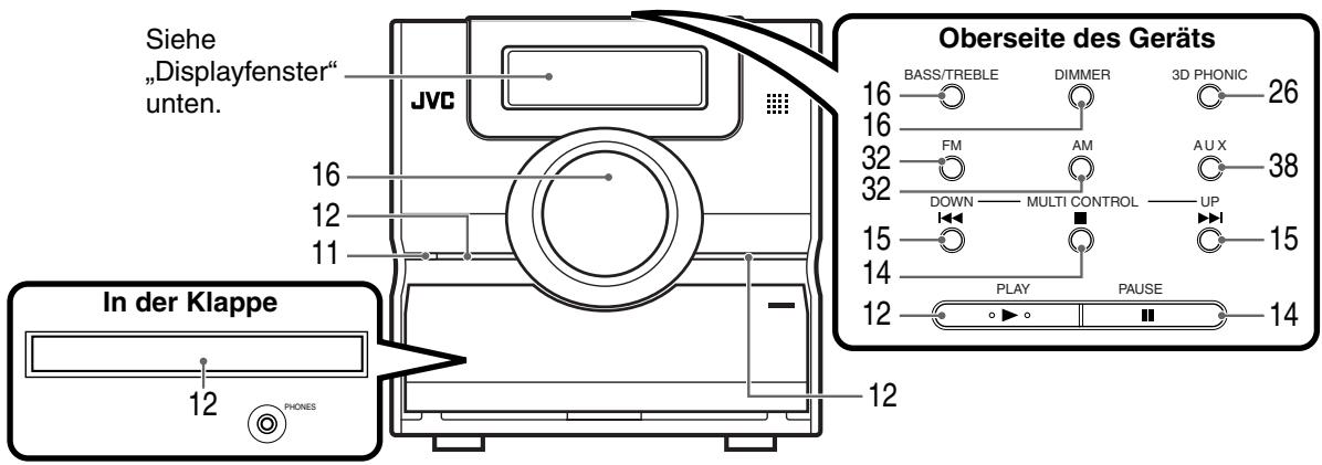 JVC FSY1 - Vorderseite - 1
