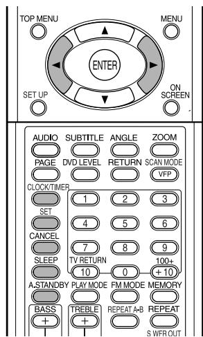 JVC FSY1 - Réglage des diverses minuteries - 1