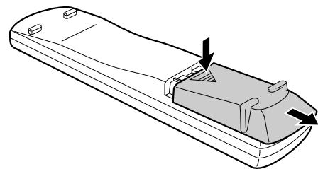 JVC FSY1 - Pannello posteriore - 3