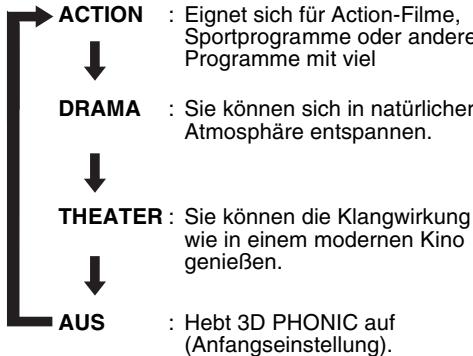 JVC FSY1 - Betätigen Sie 3D PHONIC während der Wiedergabe. - 1