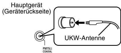 JVC FSY1 - Anschlieben der UKW-Antonne (mitgeliefert) - 1