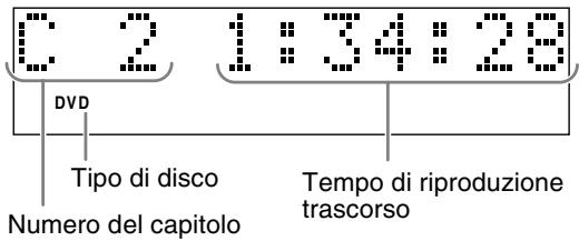 JVC FSY1 - Finestra del display durante la riproduzione di un disco - 1