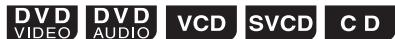 JVC FSY1 - Designazione del tempo (Time search) - 1