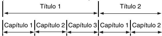 JVC FSY1 - DVDVIDEO - 1