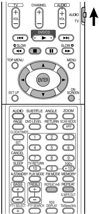 JVC FSY1 - Drücken Sie DVD/CD ▷. - 1