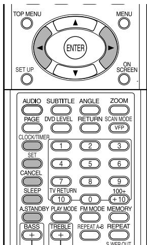 JVC FSY1 - Einstellung der verschiedenen Timer - 1