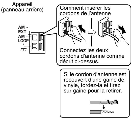 JVC FSY1 - Connexion de l'antenne cadre AM (fournie) - 2