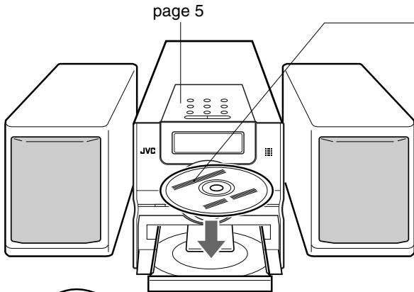 JVC FSY1 - Lecture - 1