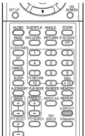 JVC FSY1 - Anschluss eines Subwoofer - 2