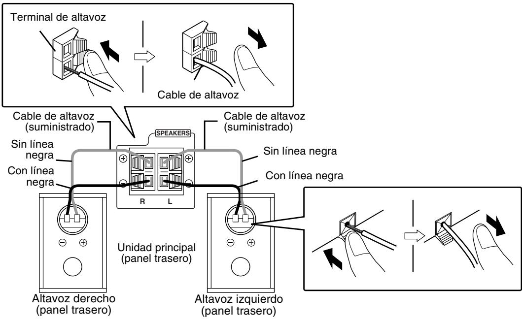 JVC FSY1 - Conexión de los altavoces - 1