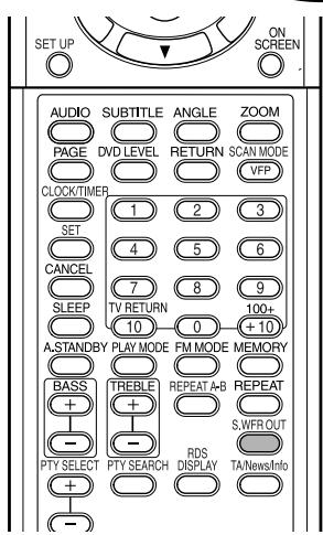 JVC FSY1 - Conexión del subwoofer - 2