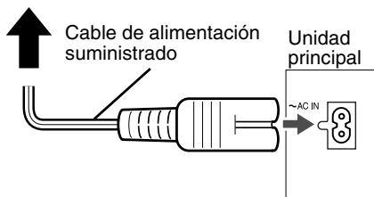 JVC FSY1 - Conexión del cable de alimentación - 1