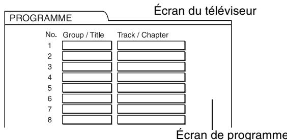 JVC FSY1 - Quand le disque est à l'arrêt, appuyez répétitivement sur PLAY MODE pour afficher "PROGRAM" sur la fenêtre d'affichage de l'appareil. - 1