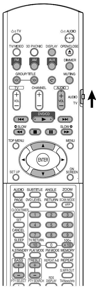 JVC FSY1 - Umschalten des Displayfensters - 4