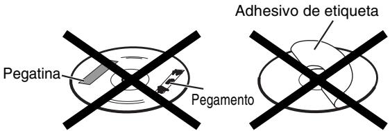 JVC FSY1 - Para evaporarfallosdefuncionamento delsystema - 1
