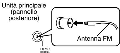 JVC FSY1EN - Collegamento dell'antenna FM (in dotazione) - 1