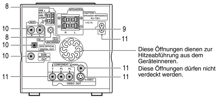 JVC FSY1EN - Geräterückseite - 1