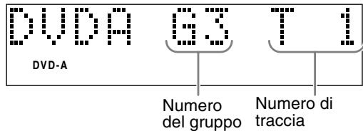 JVC FSY1EN - Perambiare il display - 2