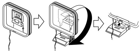 JVC FSY1EN - Anschlieben der AM-Rahmenantenne (mitgeliefert) - 1