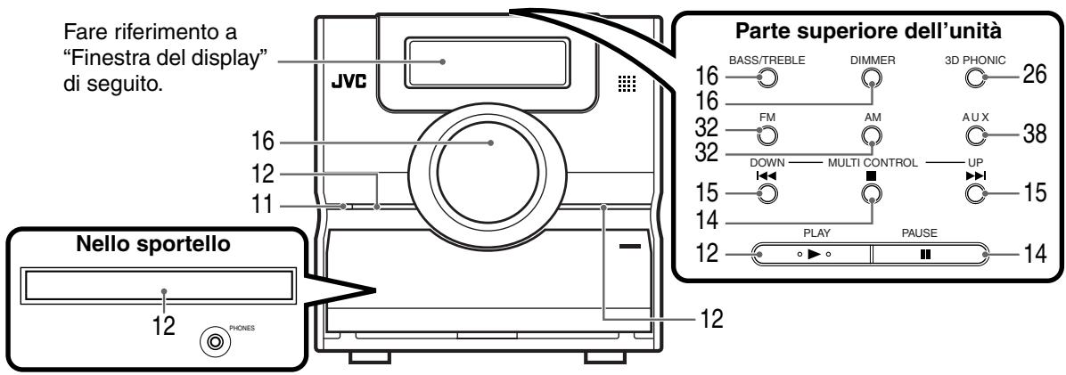 JVC FSY1EN - Pannello anteriore - 1