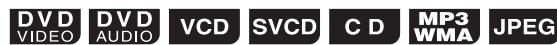 JVC FSY1EN - Anhaltender Wiedergabe - 1