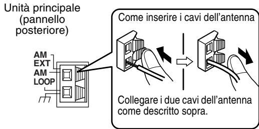 JVC FSY1EN - Collegamento dell'antenna a telaio AM (in dotazione) - 2
