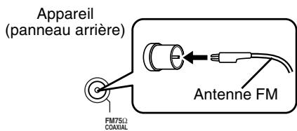 JVC FSY1EN - Connexion de l'antenne FM (fournie) - 1