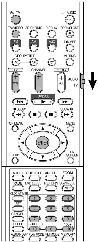 JVC FSY1EN - Operación del teovisor utilizando el mando a distancia - 1
