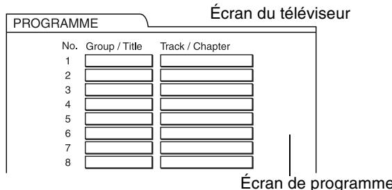 JVC FSY1EN - Quand le disque est à l'arrêt, appuyez répétitivement sur PLAY MODE pour afficher "PROGRAM" sur la fenêtre d'affichage de l'appareil. - 1