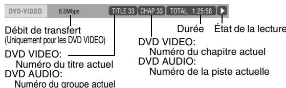 JVC FSY1EN - Information affichée sur la barre d'etat - 1