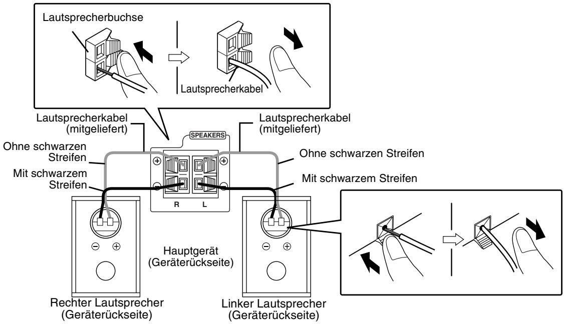 JVC FSY1EN - Lautsprecher anschlieben - 1