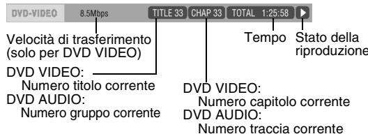 JVC FSY1EN - Informazioni visualizzate sulla barra di stato - 1