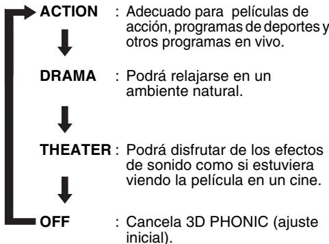 JVC FSY1EN - Pulse 3D PHONIC durante la reproduccion. - 1
