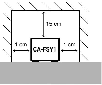 JVC FSY1EN - Attenzione: Per una corretta ventilazione - 1