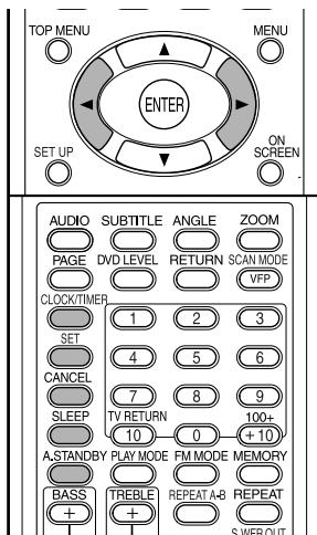 JVC FSY1EN - Einstellung der verschiedenen Timer - 1