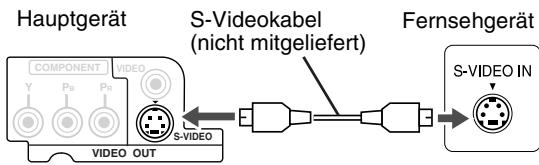 JVC FSY1EN - Anschluss mit dem S-Videokabel - 1