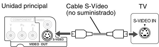 JVC FSY1EN - Conexión utilisé el cable S-Vídeo - 1