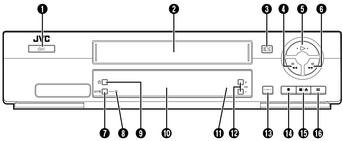 JVC +/I SAT + PR - SP/LP SN/ID 1 2 3 4 5 6 7 8 9 10 11 12 13 14 15 16