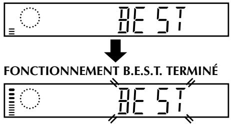 BEST FONCTIONNEMENT B.E.S.T. TERMINÉ BEST