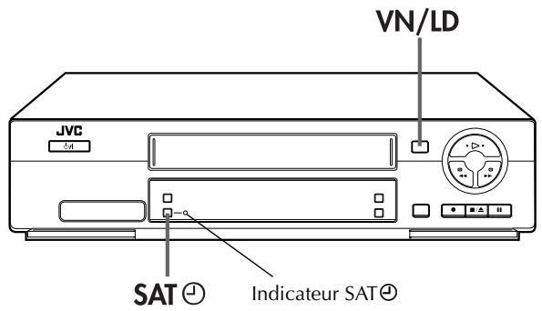 JVC 5A VN/LD SAT ⏻ Indicateur SAT ⏻