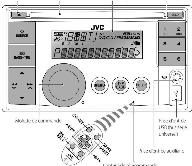 JVC KW-XR611 - Avertissement (pour éviter tout accident et tout dommage): - 1