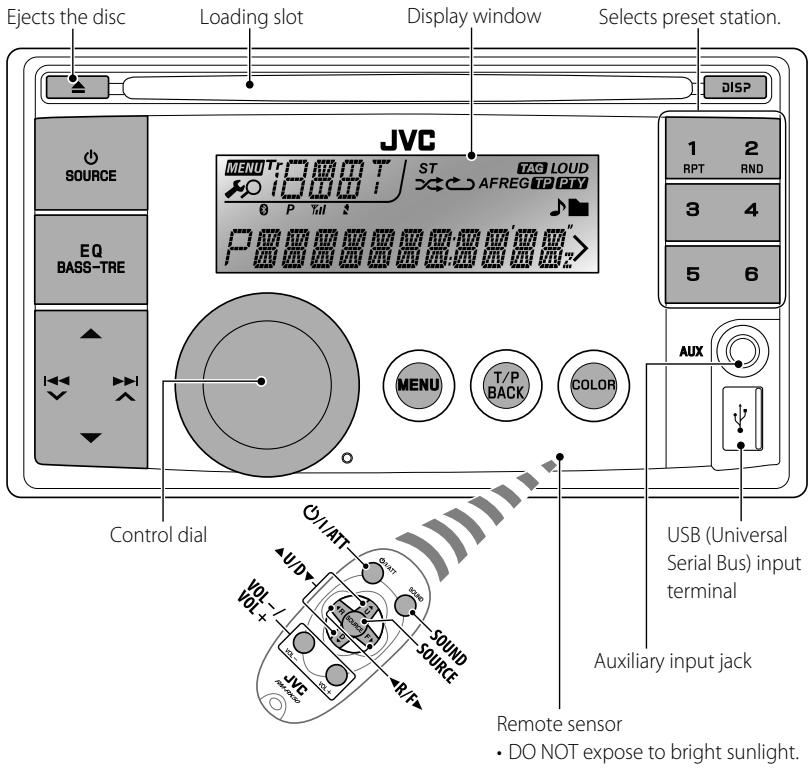 JVC KW-XR611 - Warning (to prevent accidents and damage): - 1