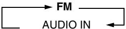 JVC NX-PN10 - Hören von UKW-Sendungen - 2