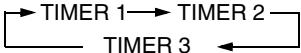 JVC NX-PN10 - Uso del timer - 3