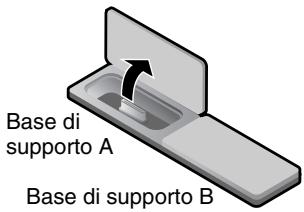 Base di supporto A Base di supporto B