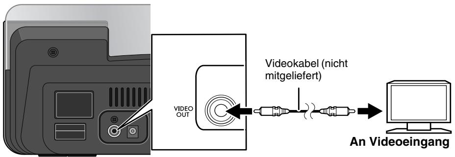 JVC NX-PN10 - Anschließen des Videokabels zum Betrachten eines Videos/Bildes von einem iPod - 1