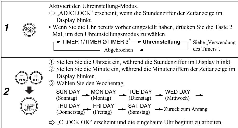 JVC NX-PN10 - Einstellen der Uhr - 1