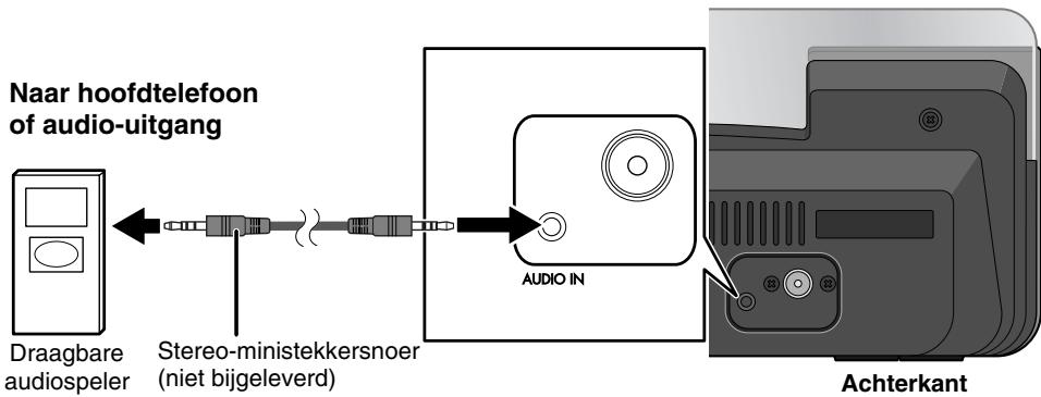 JVC NX-PN10 - Overige apparatuur aansluiten - 1