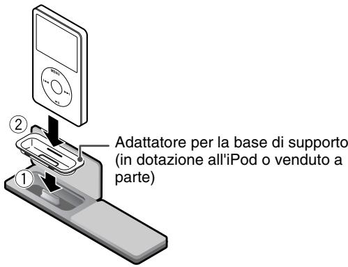 Adattatore per la base di supporto (in dotazione all'iPod o venduto a parte)