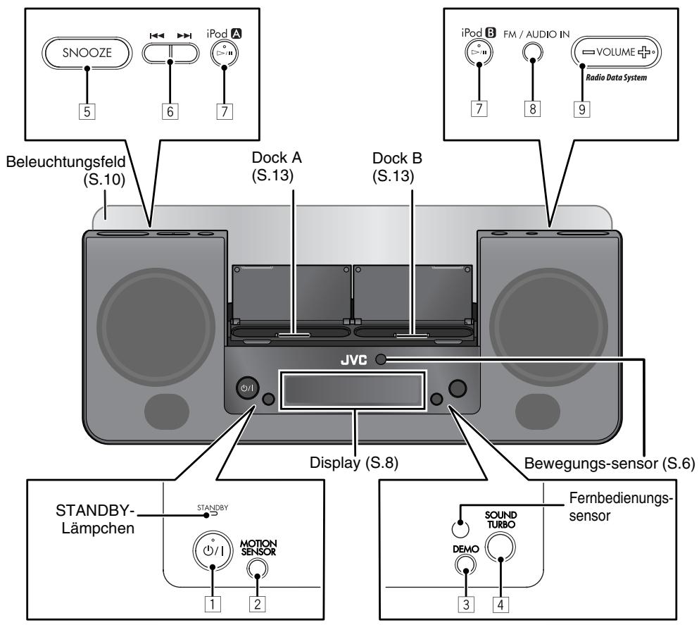 JVC NX-PN10 - Hauptgerät - 1